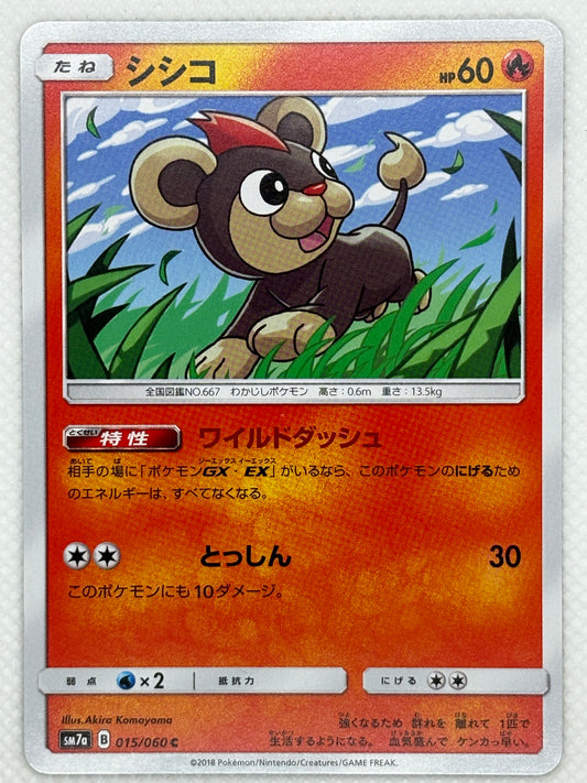 pokemon thunderclap spark card list SM7A Thunderclap Spark Pull Rates, Best Cards & Box Guide (2026)