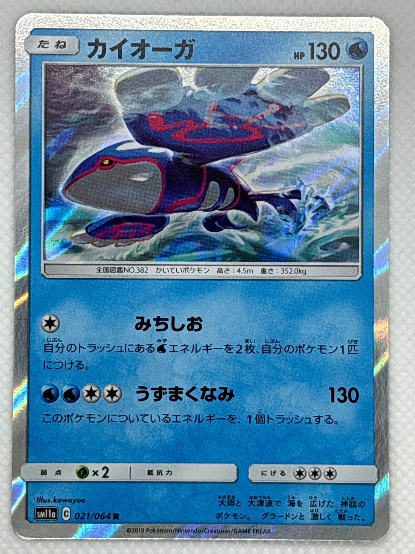 Kyogre